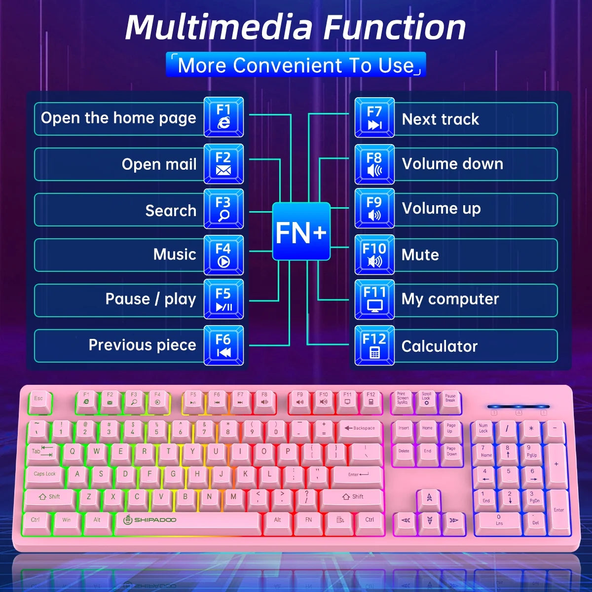 Gaming Keyboard and Mouse Combo, Rainbow LED Backlit Multimedia PC Gaming Keyboard, Office Keyboard Colorful Breathing Backlit Gaming Mouse for Working or Primer Gaming, Office Device,Pink