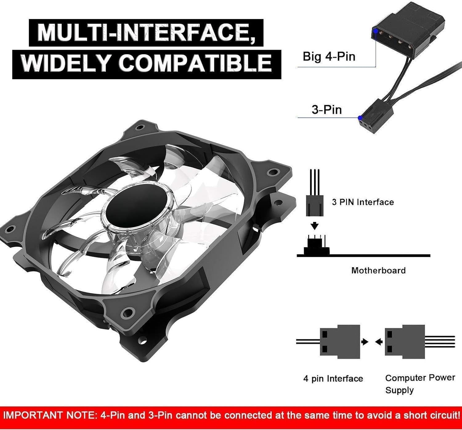 CP3 120Mm Silent Intelligent Control RGB Case Fan Adjustable Colorful High Performance Fans with Controller, 5-Pack