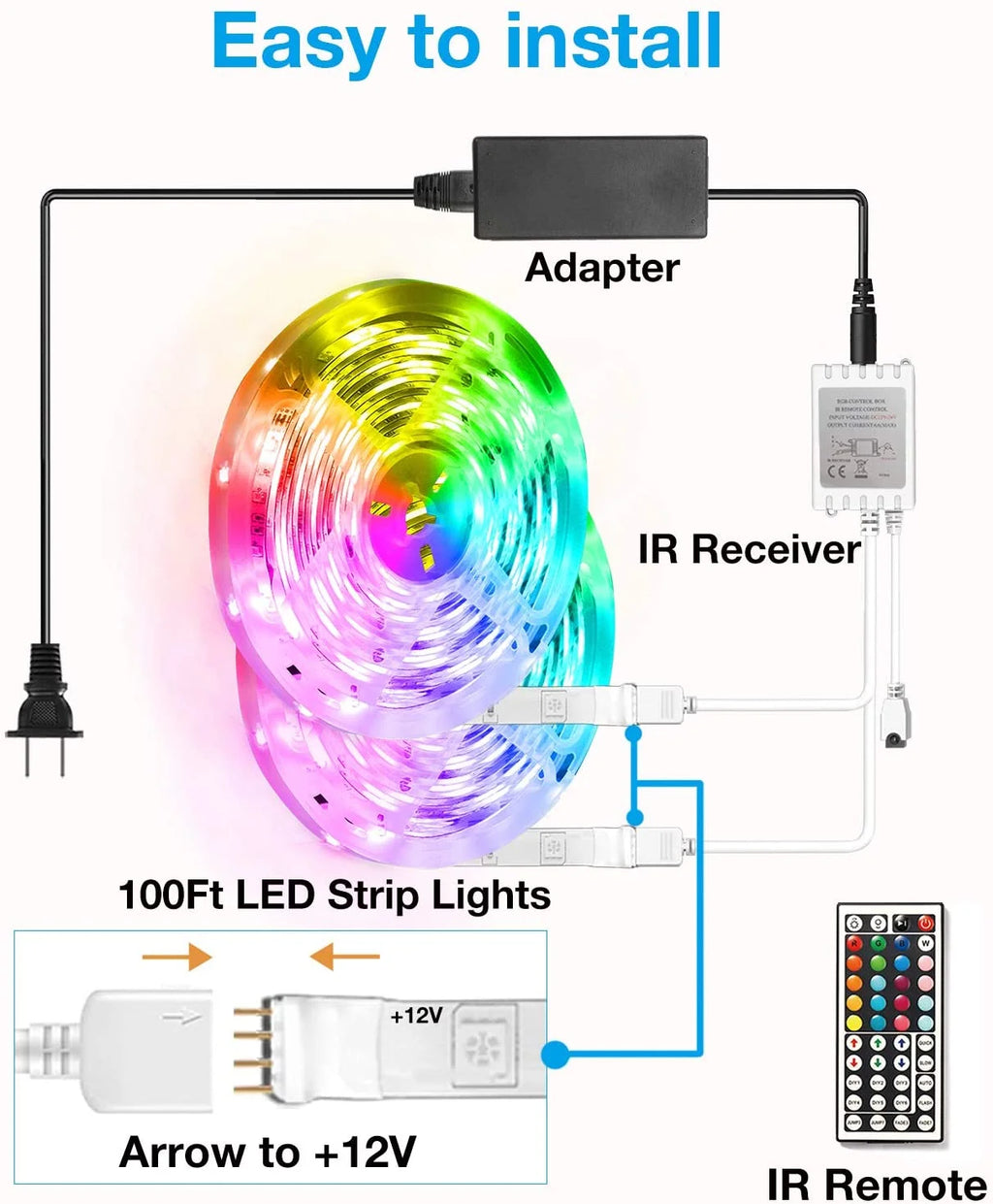 100Ft Led Strip Lights,Remote Controller and 12V Power Supply,Flexible Cuttable Led Lights for Bedroom