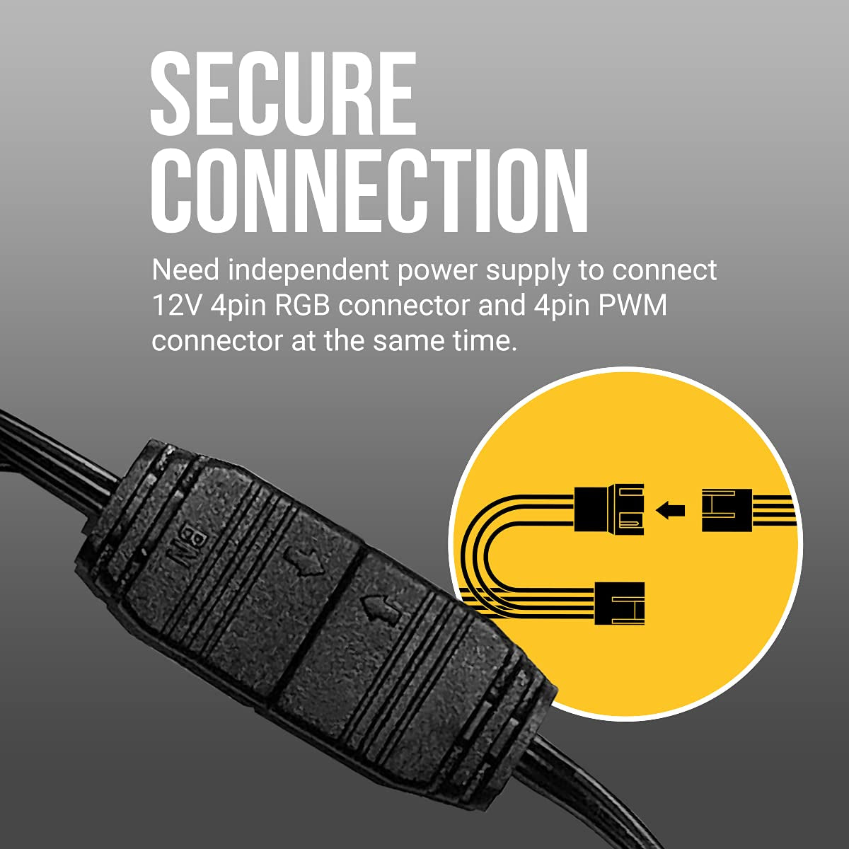 RGB Fans, PWM 120Mm Case Fan, PC Fan, 60.4CFM Extreme Airflow, 4 Pin RGB Connector, P12 Series 3 Packs